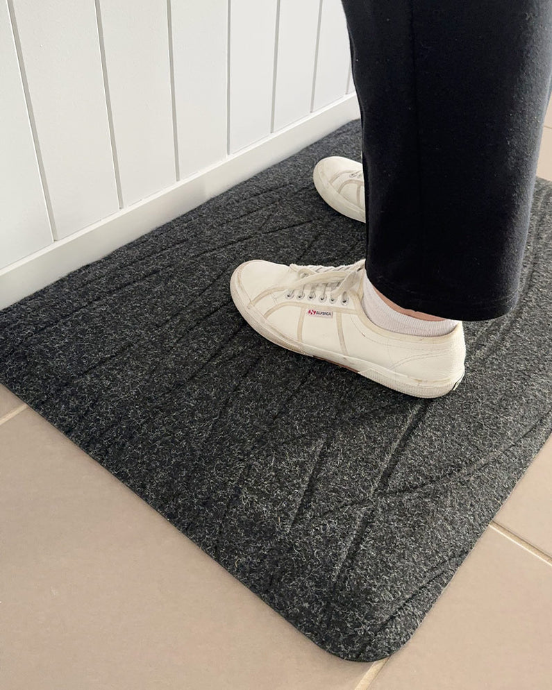 Tough Comfort Standing Desk Mat — The Mat Group NZ