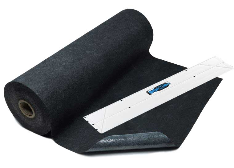 SafetyGrip Mat and Safety Knife are sold separately. 